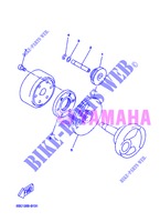 DEMARREUR pour Yamaha VP250 de 2013
