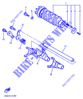 BARILLET DE SELECTION / FOURCHETTES pour Yamaha YZF750R de 1996