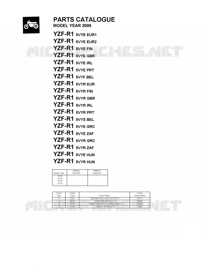 * CATALOG PREFACE * Yamaha MOTO 1000 2006 R1  YZF-R1