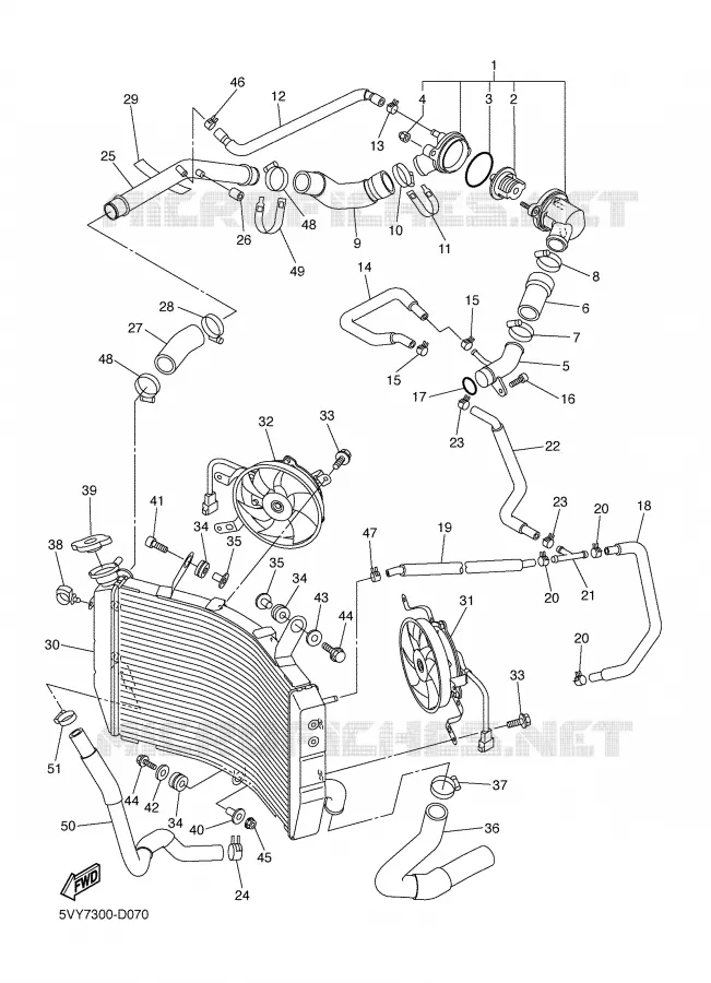 RADIATEUR / DURITES Yamaha MOTO 1000 2006 R1  YZF-R1S