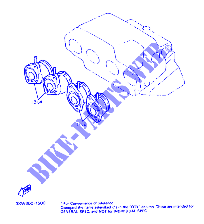 ALTERNATIVE MOTEUR   FINLANDE pour Yamaha FJ1200A de 1991