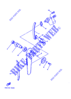 ARBRE A CAMES / CHAINE DE DISTRIBUTION pour Yamaha YFM350FW-X de 1998