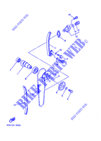 ARBRE A CAMES / CHAINE DE DISTRIBUTION pour Yamaha YFM350FW-X de 1997