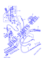 GUIDON ET CABLES pour Yamaha YFB250FW de 1996