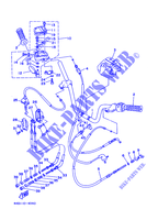 GUIDON ET CABLES pour Yamaha YFB250FW de 1995