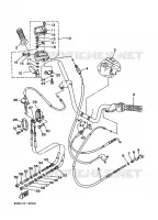 GUIDON ET CABLES pour Yamaha YFB250FW de 1994