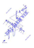 ARBRE A CAMES / CHAINE DE DISTRIBUTION pour Yamaha YFM350FW-X de 1999