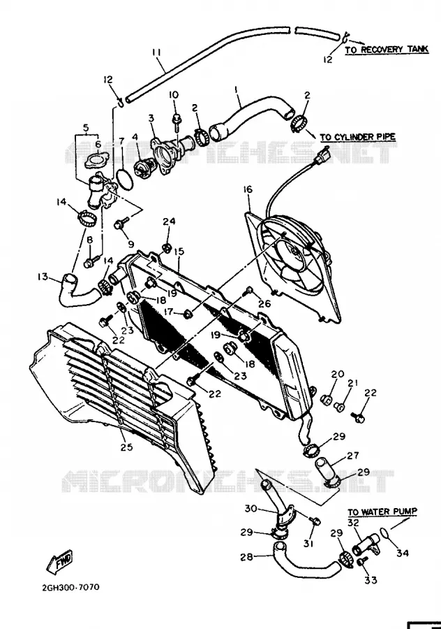 RADIATEUR / DURITES Yamaha MOTO 1000 1987 FZR  FZR1000