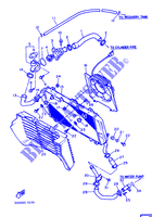 RADIATEUR / DURITES pour Yamaha FZR750R de 1988