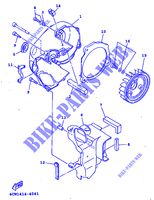 TURBINE / CARTERS DE REFROIDISSEMENT pour Yamaha XC125T de 1998