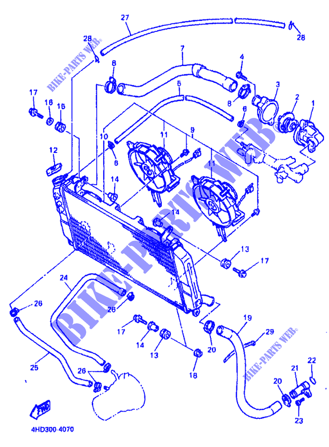 RADIATEUR / DURITES pour Yamaha YZF750R de 1994