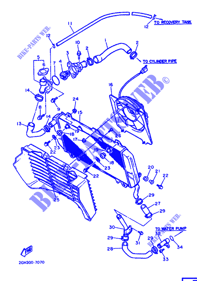 RADIATEUR / DURITES pour Yamaha FZR1000 de 1987