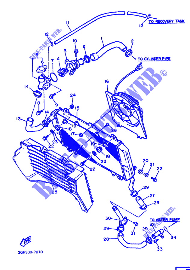 RADIATEUR / DURITES pour Yamaha FZR1000 de 1987