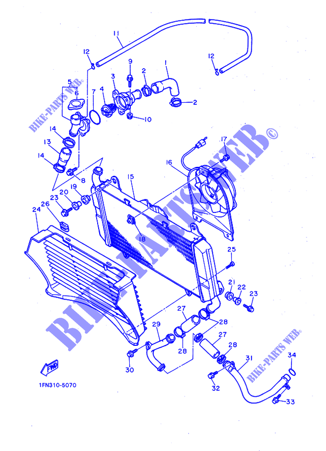 RADIATEUR / DURITES pour Yamaha FZ750 de 1986