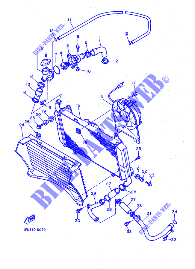 RADIATEUR / DURITES pour Yamaha FZ750 de 1986