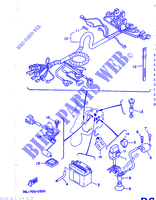PARTIE ELECTRIQUE 2 pour Yamaha BOOSTER de 1991
