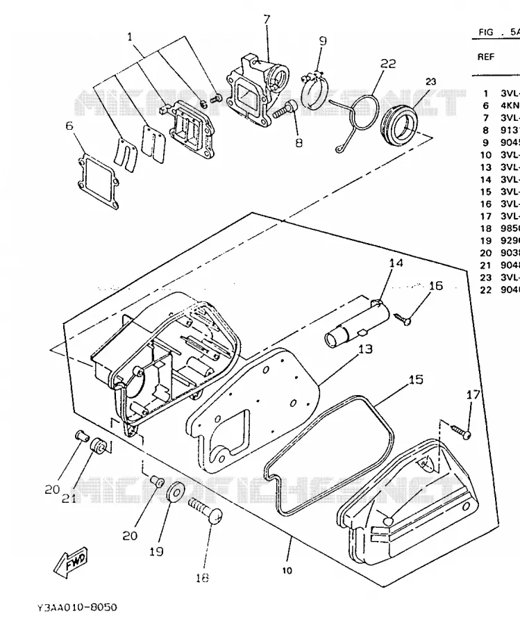 ADMISSION Yamaha SCOOTER 50 1996 BOOSTER  CW50