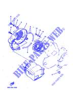 TURBINE / CARTERS DE REFROIDISSEMENT pour Yamaha YN50 de 1999
