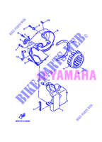 TURBINE / CARTERS DE REFROIDISSEMENT pour Yamaha XC100 de 2005