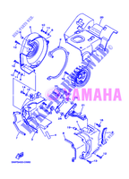 TURBINE / CARTERS DE REFROIDISSEMENT pour Yamaha AL115C MIO de 2007