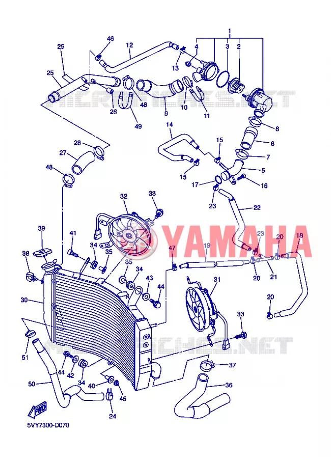 RADIATEUR / DURITES Yamaha MOTO 1000 2006 R1  YZF-R1