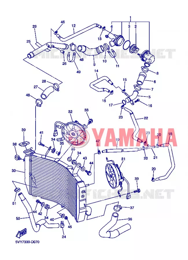 RADIATEUR / DURITES Yamaha MOTO 1000 2006 R1  YZF-R1 R1
