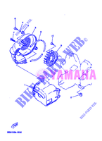 TURBINE / CARTERS DE REFROIDISSEMENT pour Yamaha YN50 de 2008