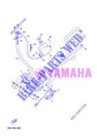 RADIATEUR / DURITES pour Yamaha YP125R de 2012