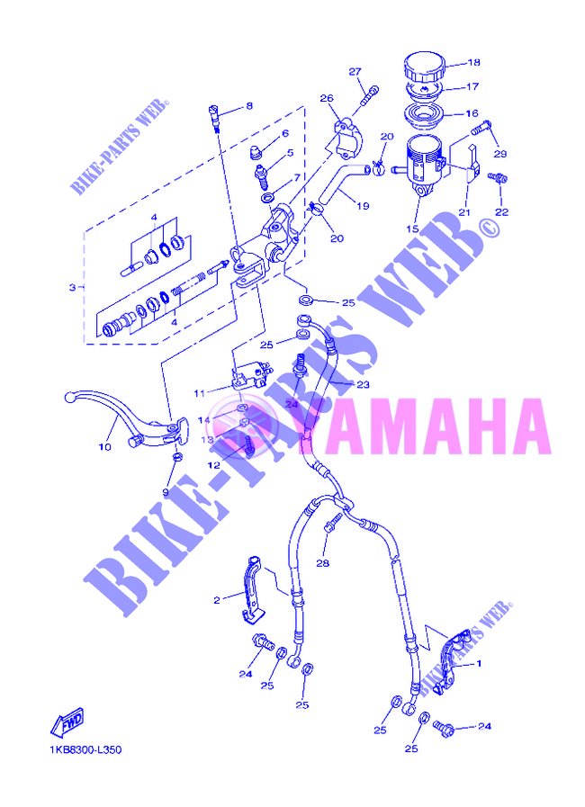 MAITRE CYLINDRE DE FREIN AVANT pour Yamaha YZF-R1 de 2012