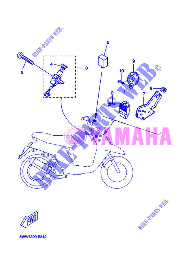 PARTIE ELECTRIQUE 1 pour Yamaha CW50 de 2013