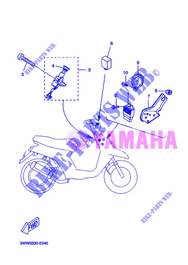 PARTIE ELECTRIQUE 1 pour Yamaha BOOSTER 12