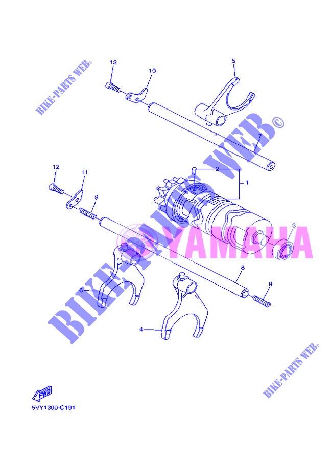 BARILLET DE SELECTION / FOURCHETTES pour Yamaha FZ8S de 2013