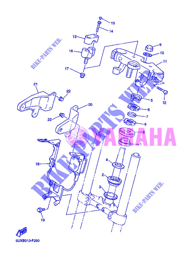DIRECTION pour Yamaha XJR1300 de 2013