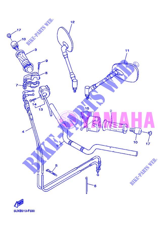 GUIDON ET CABLES pour Yamaha XJR1300 de 2013