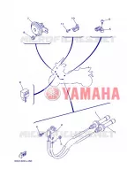 PARTIE ELECTRIQUE 2 pour Yamaha XP500 de 2013