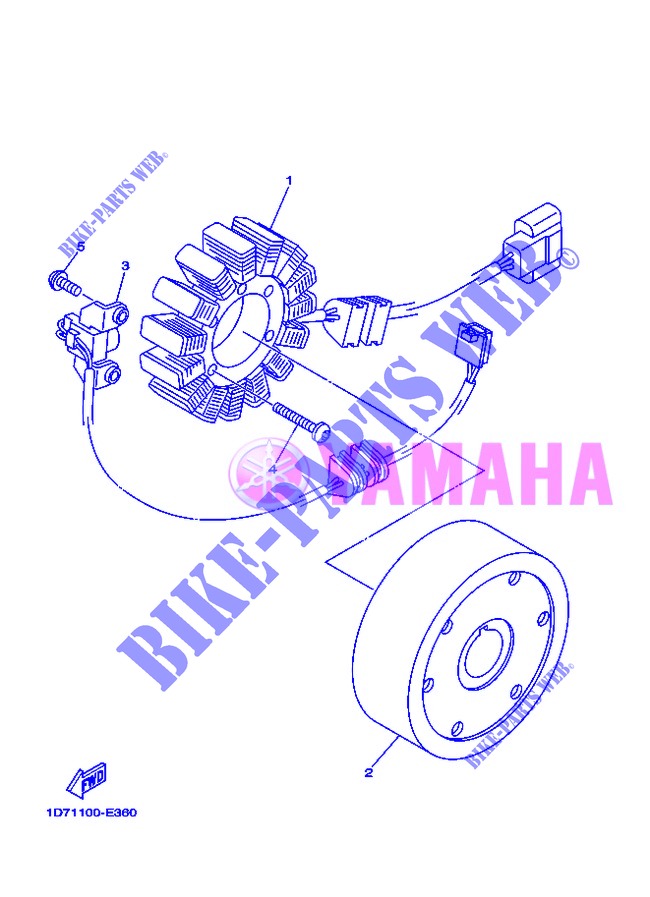 ALLUMAGE pour Yamaha MIDNIGHT STAR 1900 de 2013