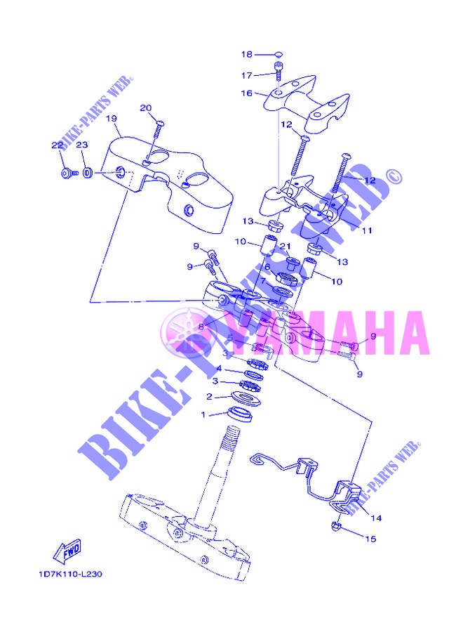 DIRECTION pour Yamaha MIDNIGHT STAR 1900 de 2013
