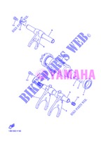 BARILLET DE SELECTION / FOURCHETTES pour Yamaha YZF-R1 de 2013