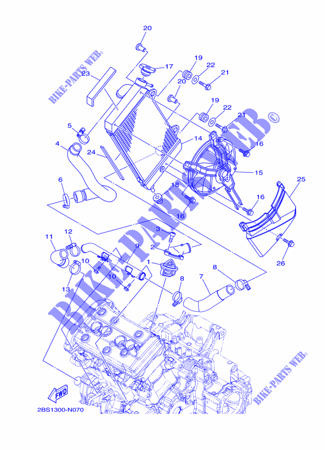 RADIATEUR / DURITES pour Yamaha XT1200ZE de 2014
