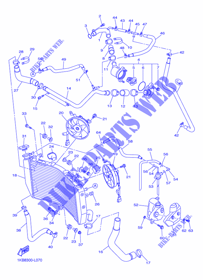 RADIATEUR / DURITES pour Yamaha YZF-R1 de 2014