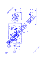 GENERATEUR pour Yamaha 5C 2 Stroke, Manual Starter, Tiller Handle, Manual Tilt, Pre-Mixing de 2002
