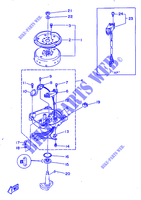 ALLUMAGE pour Yamaha 5C 2 Stroke, Manual Starter, Tiller Handle, Manual Tilt de 1998