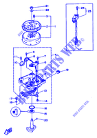GENERATEUR pour Yamaha 5C 2 Stroke, Manual Starter, Tiller Handle, Manual Tilt de 1996