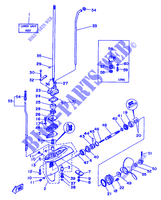 CARTER INFERIEUR ET TRANSMISSION pour Yamaha 5C 2 Stroke, Manual Starter, Tiller Handle, Manual Tilt de 1995