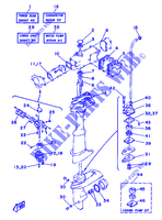 KIT DE REPARATION 1 pour Yamaha 5C 2 Stroke, Manual Starter, Tiller Handle, Manual Tilt de 1995