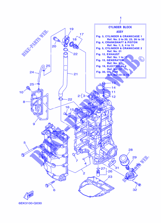 CYLINDRE / CARTER MOTEUR 1 pour Yamaha F115B Electric Starter, Remote Control, Power Trim & Tilt, Shaft 25