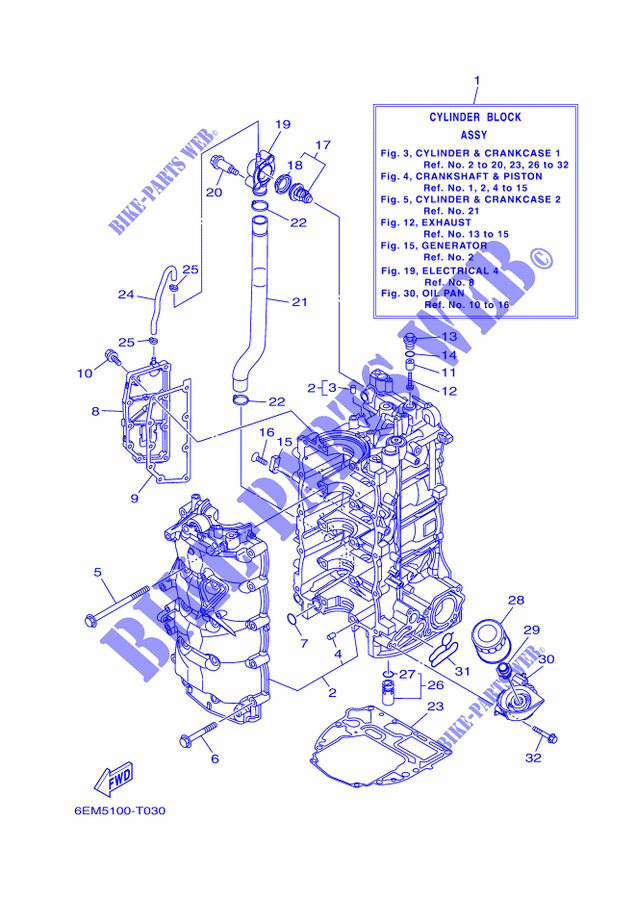 CYLINDRE / CARTER MOTEUR 1 pour Yamaha F130A  Electric Starter, Remote Control, Power Trim & Tilt, Shaft 20