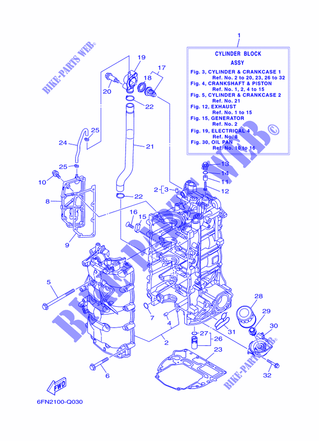 CYLINDRE / CARTER MOTEUR 1 pour Yamaha F130A Electric Starter, Remote Control, Power Trim & Tilt, Shaft 25