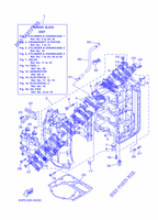 CYLINDRE / CARTER MOTEUR 1 pour Yamaha F150A Electric Starter, Remote Control, Power Trim & Tilt, Shaft 20