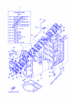 CYLINDRE / CARTER MOTEUR 1 pour Yamaha F150A Electric Starter, Remote Control, Power Trim & Tilt, Shaft 20